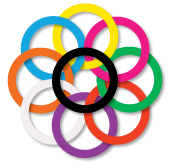 Juggling Rings